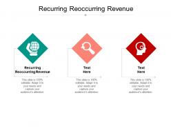 Recurring reoccurring revenue ppt powerpoint presentation icon gridlines cpb