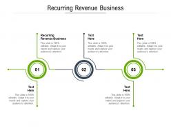 Recurring revenue business ppt powerpoint presentation inspiration vector cpb