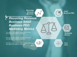 Recurring revenue business small business peo marketing metrics cpb