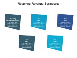 Recurring revenue businesses ppt powerpoint presentation model rules cpb