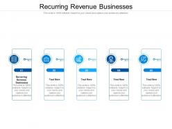 Recurring revenue businesses ppt powerpoint presentation visual aids example 2015 cpb