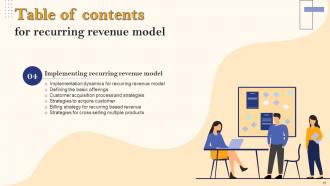 Recurring Revenue Model Powerpoint Presentation Slides V Idea Best