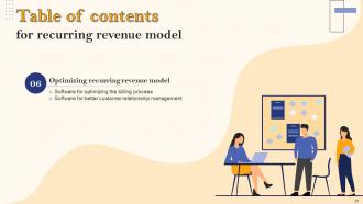 Recurring Revenue Model Powerpoint Presentation Slides V Compatible Best