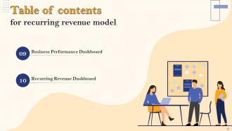 Recurring Revenue Model Powerpoint Presentation Slides V Professionally Best