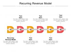 Recurring revenue model ppt powerpoint presentation ideas outline cpb