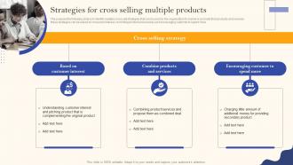Recurring Revenue Model Strategies For Cross Selling Multiple Products Ppt Summary Outfit
