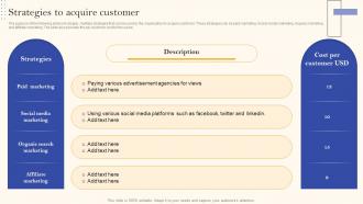 Recurring Revenue Model Strategies To Acquire Customer Ppt Outline Background Designs