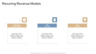 Recurring Revenue Models In Powerpoint And Google Slides Cpb
