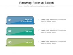 Recurring revenue stream ppt powerpoint presentation professional vector cpb