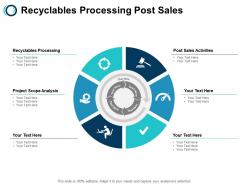 Recyclables processing post sales activities project scope analysis cpb