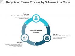 Recycle or reuse process by 3 arrows in a circle