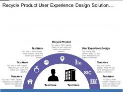 Recycle Product User Experience Design Solution Architecture Regulations Education