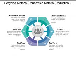 Recycled material renewable material reduction material optimization