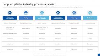 Recycled Plastic Industry Process Analysis