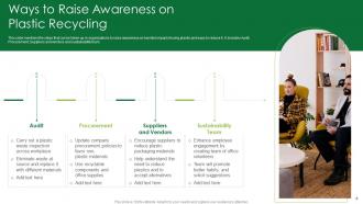 Recycling Awareness Powerpoint Ppt Template Bundles