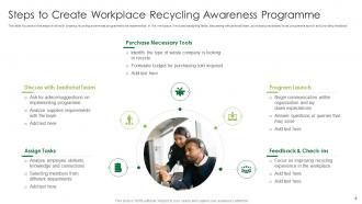 Recycling Awareness Powerpoint Ppt Template Bundles