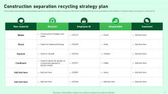 Recycling Plan Powerpoint Ppt Template Bundles Slides Unique