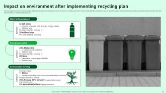 Recycling Plan Powerpoint Ppt Template Bundles Good Unique