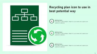 Recycling Plan Powerpoint Ppt Template Bundles Content Ready Unique