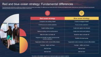 Red And Blue Ocean Strategy Fundamental Techniques For Entering Into Red Ocean Market