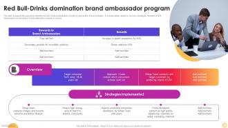 Red Bull Drinks Domination Brand Ambassador Program Instagram Influencer Marketing Strategy SS V
