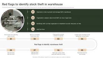 Red Flags To Identify Stock Theft In Warehouse Strategies To Manage And Control Retail