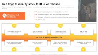Red Flags To Identify Stock Theft In Warehouse Warehouse Management Strategies