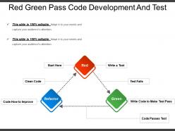 Red green pass code development and test