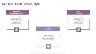 Red Meat Heart Disease Myth In Powerpoint And Google Slides Cpb