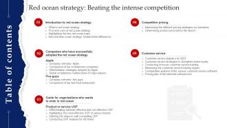Red Ocean Strategy Beating The Intense Competition For Table Of Contents Ppt Slides Styles