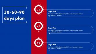 Red Ocean Vs Blue Ocean Strategy 30 60 90 Days Plan Ppt Professional Good