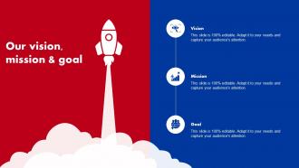 Red Ocean Vs Blue Ocean Strategy Our Vision Mission And Goal