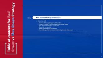Red Ocean Vs Blue Ocean Strategy Powerpoint Presentation Slides strategy CD Graphical Visual