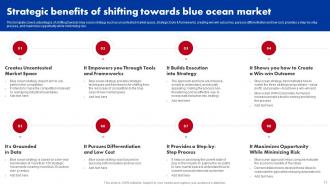 Red Ocean Vs Blue Ocean Strategy Powerpoint Presentation Slides strategy CD V Aesthatic Visual