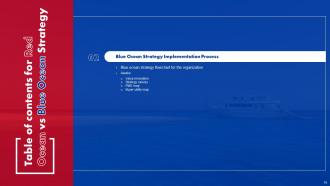 Red Ocean Vs Blue Ocean Strategy Powerpoint Presentation Slides strategy CD Slides Appealing