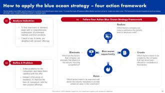 Red Ocean Vs Blue Ocean Strategy Powerpoint Presentation Slides strategy CD V Editable Appealing