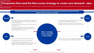 Red Ocean Vs Blue Ocean Strategy Powerpoint Presentation Slides strategy CD V Downloadable Appealing