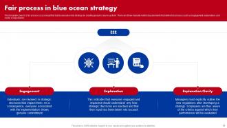 Red Ocean Vs Blue Ocean Strategy Powerpoint Presentation Slides strategy CD Impressive Appealing