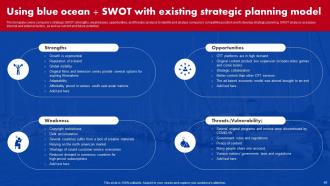 Red Ocean Vs Blue Ocean Strategy Powerpoint Presentation Slides strategy CD V Slides Informative