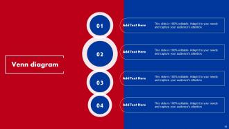A red and blue slide with a Venn diagram title and four editable text fields