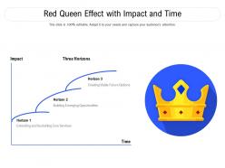 Red queen effect with impact and time