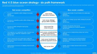 Red V S Blue Ocean Strategy Six Path Moving To Blue Ocean Strategy A Five Step Process Strategy Ss V