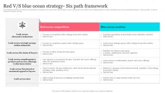 Red VS Blue Ocean Strategy Six Path Framework Strategy SS