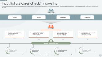 Reddit Marketing Powerpoint Ppt Template Bundles Analytical Engaging