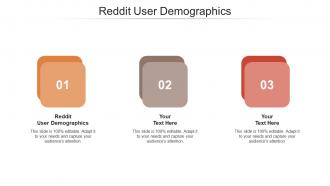 Reddit user demographics ppt powerpoint presentation pictures designs cpb