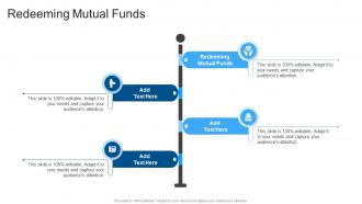 Redeeming Mutual Funds In Powerpoint And Google Slides Cpb