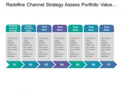 Redefine channel strategy assess portfolio value measure success