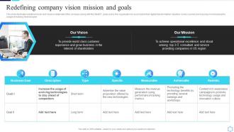 Redefining Company Vision Mission And Goals Guide To Creating A Successful Digital Strategy