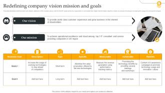Redefining Company Vision Mission And Goals Using Digital Strategy To Accelerate Strategy SS V