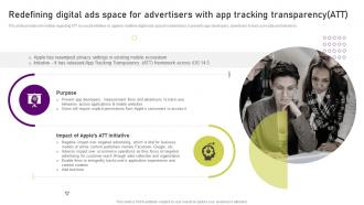 Redefining Digital Ads Space For Advertisers With App Tracking Unearthing Apples Billion Dollar
